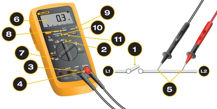 Measuring Resistance Measuring Resistance