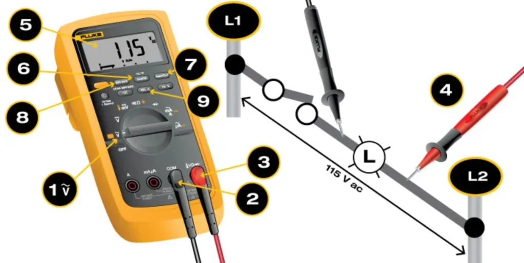 Measuring Voltage